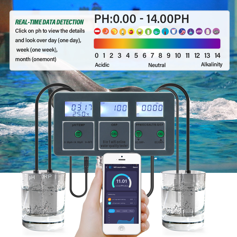 WiFi Tuya Smart PH Meter Data  - Planted Aquarium Test Kit review and price