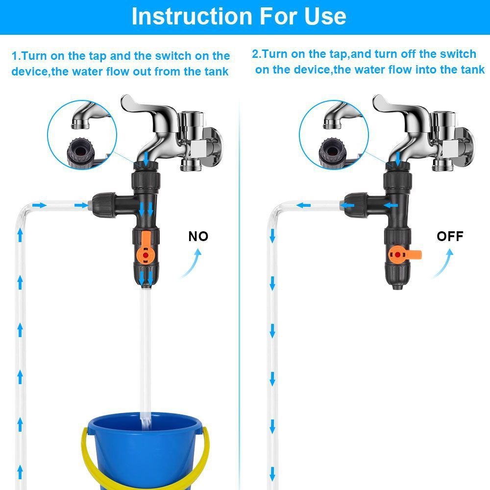 Fish Tank Water Changer Access - Aquarium Plant Utensils review and price