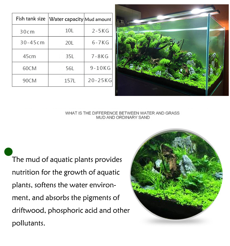 Aquarium Plant Seeds Soil Fish - Aquarium Planted Tank Fertilizer review and price